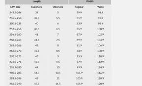 Shimano Shoe Sizing Chart Shimano Shoe Size Guide