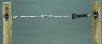 When used in conjunction with a perimeter fence, it can also ensure that traffic to and from your property is completely controlled. Gates Electric Fencing Accessories