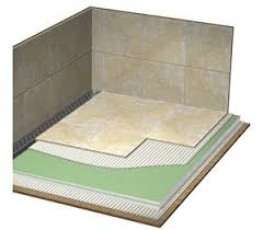 Laticrete Hydro Ban Pre Sloped Shower Pans Linear Drains Linear Drain Linear Drain Shower Bathroom Renovation Trends