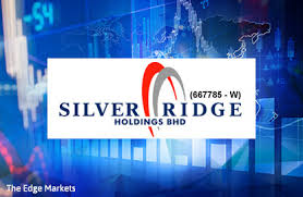 As macro markets have become increasingly interconnected, successfully navigating. Stock With Momentum Silver Ridge Holdings The Edge Markets