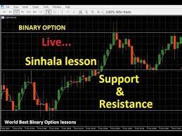 This system she has a high level of accounts in real time. Binary Option 5 Minute Strategy Support Resistance Live Youtube