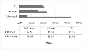 The purchase is simple, and you merely need to open the traveloka app and go to the international data plans menu. Http Injoit Org Index Php J1 Article Download 437 405