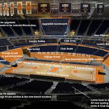 A Look At The New State Farm Center The Champaign Room