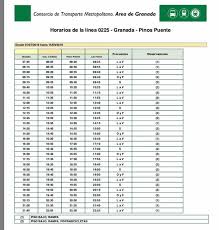 Asi Han Quedado Conformados Los Ayuntamiento Pinos Puente Facebook