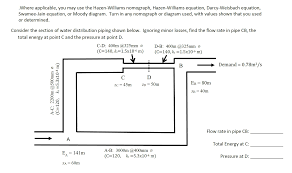 where applicable you may use the hazen williams n