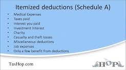 Start studying chapter 5 itemized deductions. Itemized Deductions Worksheet 2014 Www Moabutah Info