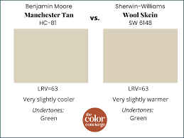 Benjamin Moore Manchester Tan Hc 81