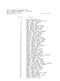 1 batang tebu (dapat diganti dengan perasan air tebu yang banyak dijual). Nursing Licensure Examination June 2013 Results