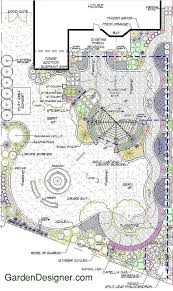 Gartenplan 29 2020 Goruntuler Ile Peyzaj Mimarisi Peyzaj Tasarimi Peyzaj Tasarimlari