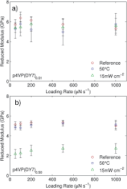 Market analyst @cmcmarketssg global macro with a mix of equity long/short. 2