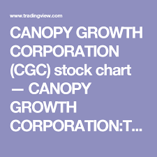 Canopy Growth Corporation Cgc Stock Chart Canopy Growth