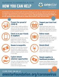 Responding To Covid 19 In Texas How You Can Serve Onestar Foundation