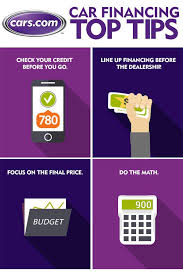 Got Good Credit Your Car Loan Interest Rate May Depend On It News From Cars Com Car Buying Car Loans Car Finance