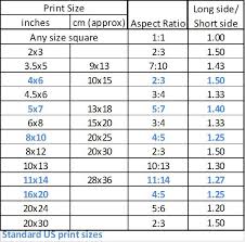 Maybe you would like to learn more about one of these? Aspect Ratios Photography Classes Aspect Ratio Photography Help