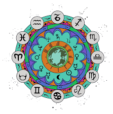 Astro Natal Chart Info Astrologer