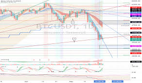 Trade crypto in your ira/401k buy bitcoin on gemini: Gepn0pcq7c191m