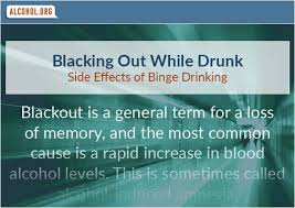 Binge Drinking Alcohol Blackouts What Are The Dangers Of Blackouts