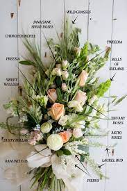 A Stunning Sheath Bridal Bouquet Of Country Blooms Flower Bouquet Wedding Flowers Roses Bouquet Flowers Bouquet