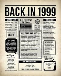 Back In 1999 Printable Newspaper Poster 21st Birthday Party Etsy Birthday Printables Birthday Poster Birthday Sign