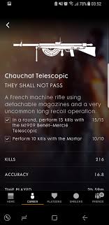 Dlc | all bf1 new weapons gameplay. Solved Bought The Battlefield 1 Premium Pass But It Didn T Give Me The Dlc Guns Answer Hq