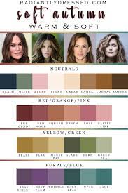 Create a mixable wardrobe on a budget series: All About Soft Autumn Explore The 12 Seasons At Radiantly Dressed