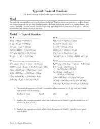 Chemical reactions can be classified into different categories. 21 Types Of Chemical Reactions S Pdf Seabreeze High School