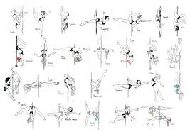 Yably bietet ihnen die wichtigsten informationen an über abc dance studios in münchen ingolstädter str. My Pole Dance Alphabet Almost Done During Inktober Insta Manoelacostaartwork Face Http Bit Ly 2z10wii R Poledancing