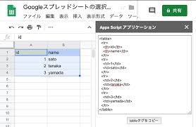 Googleスプレッドシートの選択範囲をtableタグに変換する方法 Iwb Jp