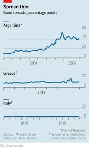 An Idea For A Parallel Currency Resurfaces In Italy Funny