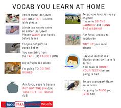 Pin En English Ideas