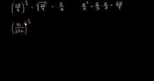 Negative Fractional Exponent Examples 2 Exponents Khan Academy Algebra I