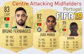 Quando deixou moçambique para abraçar o futebol profissional, mário joão ingressou no vitória de setúbal, onde permaneceu apenas por uma temporada. Joao Mario Naval Costa Eduardo Fifa 19 Rating Card Price