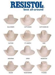 Cowboy Hat Styles Cowboy Hat Styles Cowboy Hats Mens