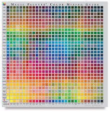 Acrylic Color Mixing Chart Pdf Www Bedowntowndaytona Com