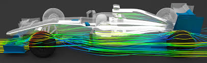 Explain why this simulation is a good way to illustrate the law of conservation of energy. What Is Computational Fluid Dynamics Cfd Simscale Simscale
