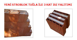Boyut büyüdükçe daha az tuğla kullanılırken, tuğlanın boyutları küçüldükçe ise. Tugla Fabrikalari Stroblok Tugla