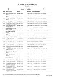 The bank accepts deposits and offers loans, lease financing, mortgages, and investing and insurance services to industrial, commercial, and consumer clients. Bank Of Greece