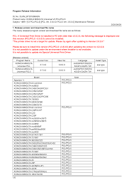 Free konica minolta bizhub c368 drivers and firmware! Https Cscsupportftp Mykonicaminolta Com Downloadfile Download Ashx Fileversionid 31566 Productid 2091