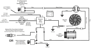 The basic heat + a/c system. A C Wiring Schematics 95 Nissan Maxima Engine Diagram 1990 300zx Yenpancane Jeanjaures37 Fr