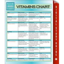 Vitamins Chart Ebook