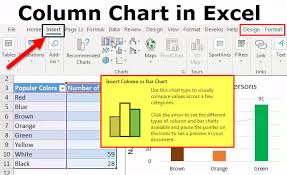 Column Chart In Excel Uses Examples How To Make Column