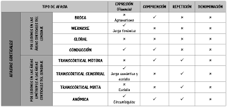 Check spelling or type a new query. Https Archivos Csif Es Archivos Andalucia Ensenanza Revistas Iee Numero 48 Maria Del Pilar Jimenez Hornero 01 Pdf
