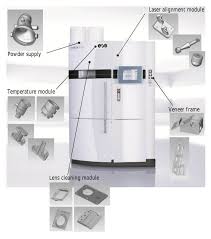 As a result, energy consumption is comparatively low leading to reduced operation expenses. Eos Formiga P110 3d Printer In Depth Review Pick 3d Printer