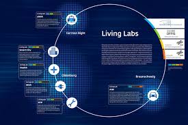 งาน หางาน สมัครงาน medical technologist ประจำ n health lab center bangkhae (nbk) บริษัท national healthcare systems co.,ltd. Living Labs University Of Oldenburg