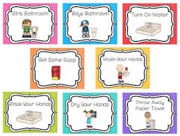 8 Printable Bathroom And Handwashing Posters Girls Boys Bathroom Signs Health
