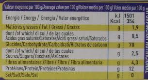 Ia sudah bisa mengonsumsi makanan dengan tekstur yang lebih kasar. Graines De Couscous Moyen Marrakech 500 G