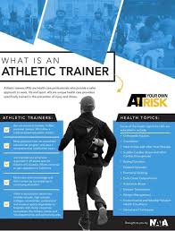 UNC Charlotte Master of Science in Athletic Training - Home | Facebook