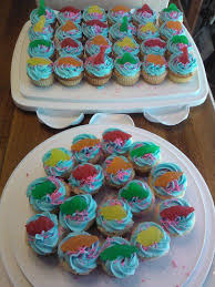 Cupcake Decorating Ideas For Boy Birthday Pin By Angela Lortie On My Cakes Dinosaur Birthday Party Dinosaur Birthday Party Decorations Dinosaur Party