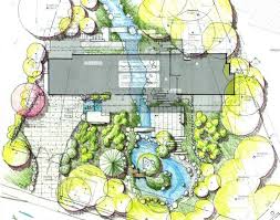 Japanese Style Garden Landscape Design Plans Garden Design Plans Landscape Design Drawings