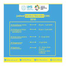 9,314 likes · 18 talking about this · 209 were here. Uns Official On Twitter Bagi Teman Teman Yang Belum Beruntung Jangan Patah Semangat Dan Berkecil Hati Masih Ada Kesempatan Lainnya Di Seleksi Mandiri Uns Pendaftaran Dibuka Hingga 07 Juli 2018 Informasi Lebih Lengkap